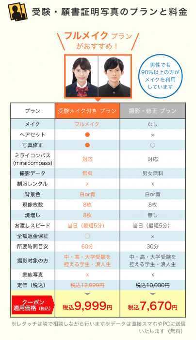 「受験写真プラン」が始まりました！14