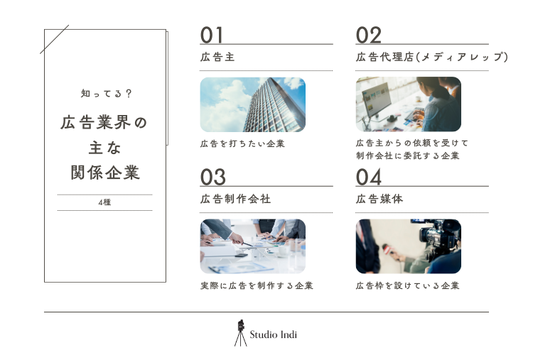広告志望におすすめの戦略的な就活写真の撮り方をプロが解説！【業界別の撮り方特集】2