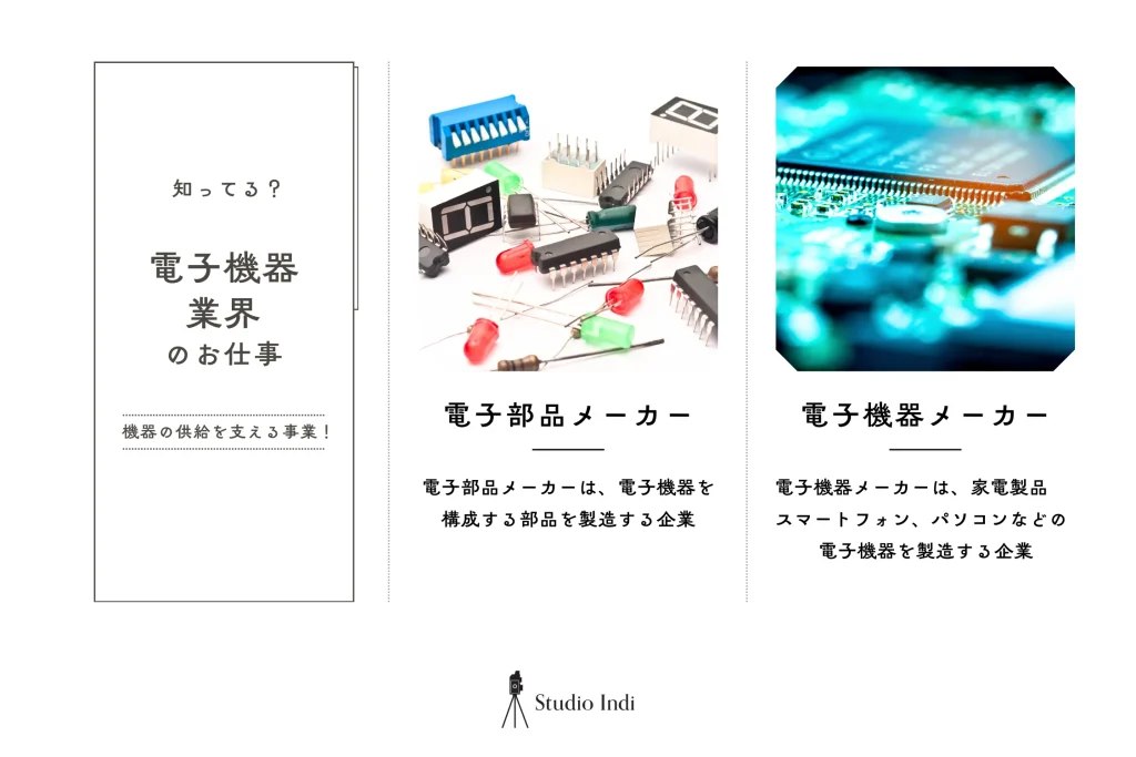電子機器系志望におすすめの戦略的な就活写真の撮り方をプロが解説！【業界別の撮り方特集】