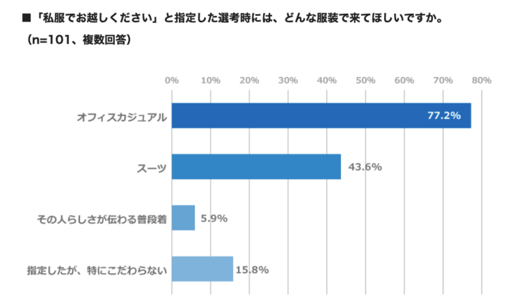女性必見！転職に役立つ「証明写真」の撮り方のコツを紹介！NG例も7