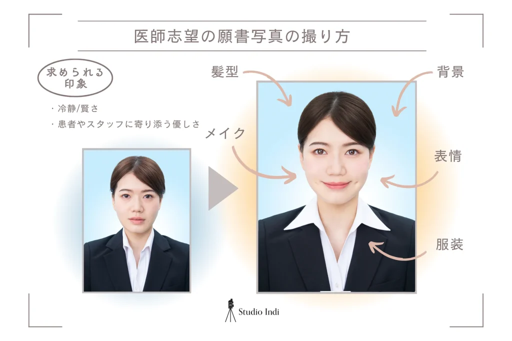 医師免許の願書写真のおすすめな撮り方をプロが解説【業界別の撮り方特集】_女性