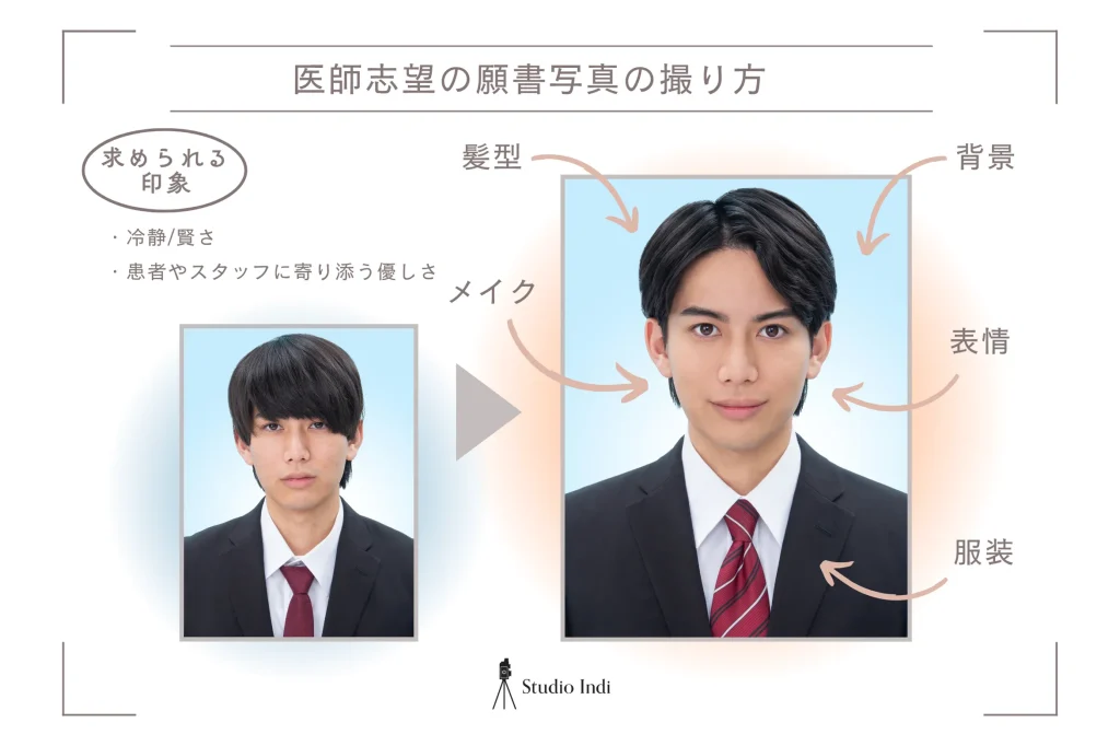 医師免許の願書写真のおすすめな撮り方をプロが解説【業界別の撮り方特集】_男性